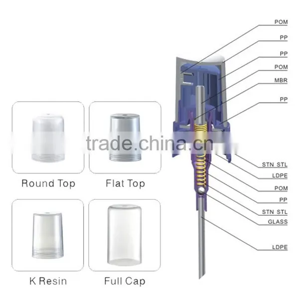 Mini Pump Sprayer Nozzle Smalla Mist Sprayer for Plastic Bottle photo-3