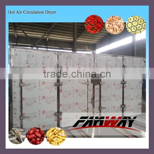 SS304 Cassava Processing Machinery/chips Drying Machine/cassava Dryer photo-3