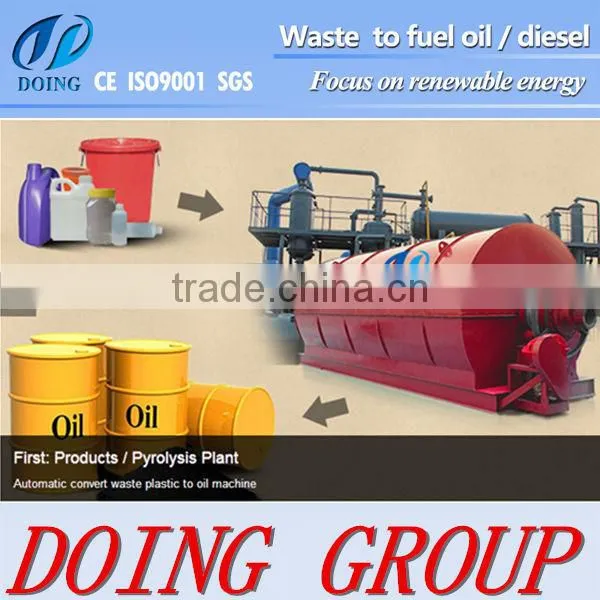 Latest Design Of Pyrolysis Machine and Oil Refine/distillation to Diesel photo-2