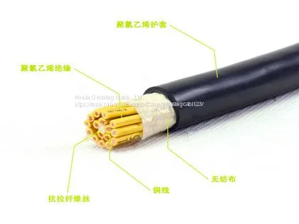 0.6/1kv Multi Conductor Copper Control Cable 2.5mm2 16ce Xlpe Insulation 90 C Steel Wire Armoured photo-5