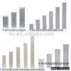Sell PA Column Speakers