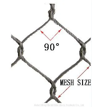 Direct Factory Price Cable Protection Network/slope Sns Protective Mesh/safety Protection Net photo-2