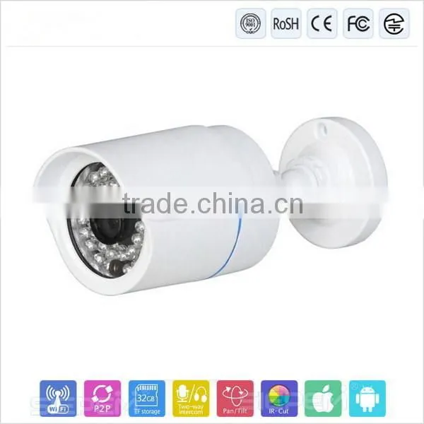 Super Quality Newest Dome ip Camera photo-2