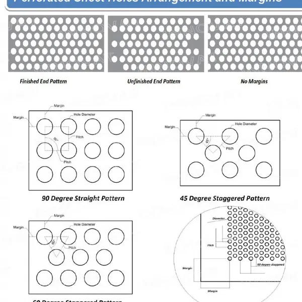 Galvanized Hexagonal Aluminum Perforated Metal Mesh,Stainless Steel Perforated and Hot Zin Perforated Plate photo-5