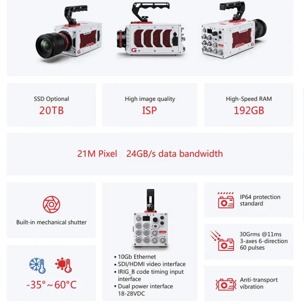 G Pro High-Speed High-Resolution Camera photo-2