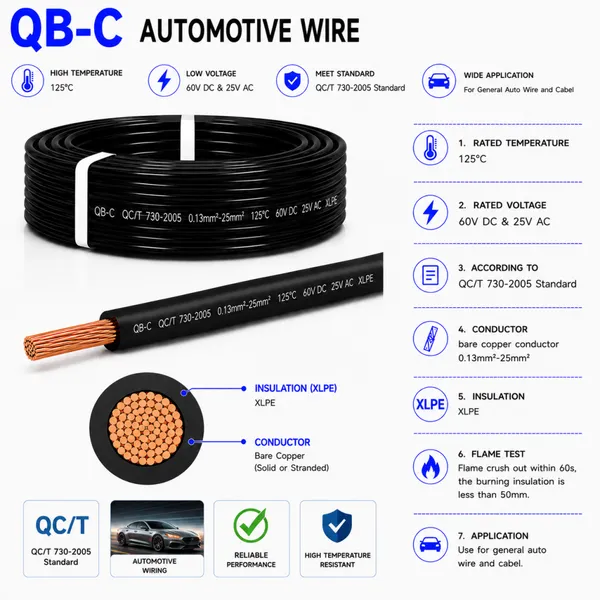 QB-C 125℃ Cross-linked Polyolefin Insulated Thin Wall Low Voltage Wire for Automobile