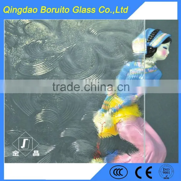 Millennium Pattern Glass Supplier photo-5