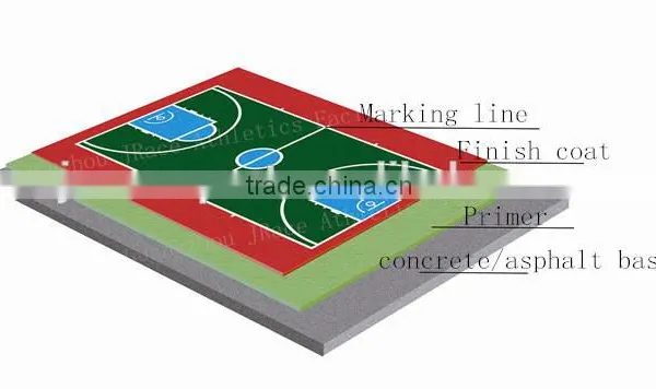 Colorful Grandstand Flooring Material
