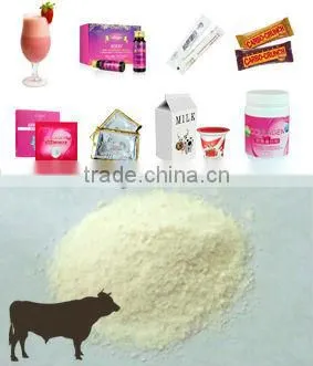 Hydrolyzed Collagen for Healthcare Products