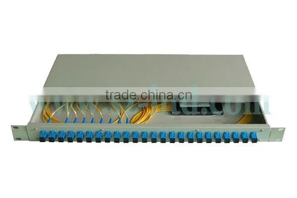Standard 1x8 Rack Mount PLC Splitter