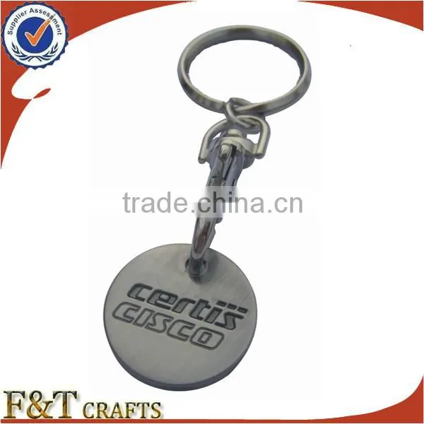 Promotional Shopping Trolley Coin Keychain Token Coin Keychain With Logo photo-5