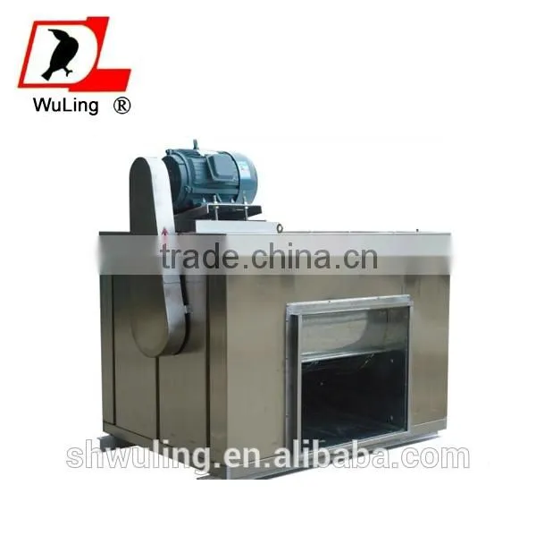 HTFC(DT)Series Cabinet Centrifugal Fan