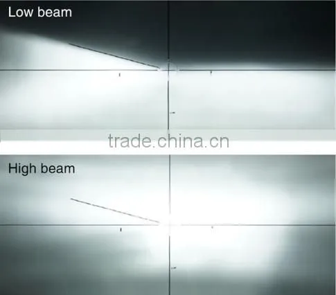 Original Manufacturer Eastar Led Headlamp for Car photo-6