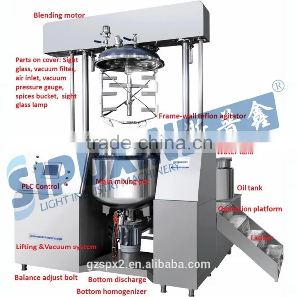Sipuxin Cream/Lotion/Liquid/Paste/Ointment Vacuum Mixer Homogenizer