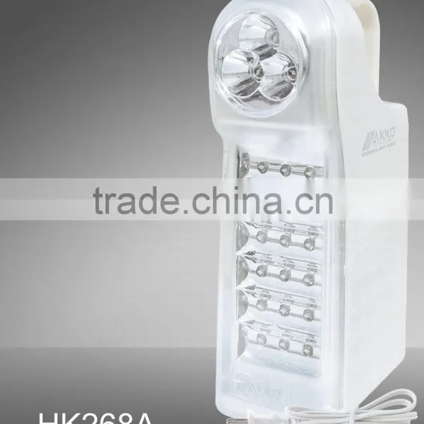 HAKKO Rechargeable Spotlight Emergency Charger Light photo-4