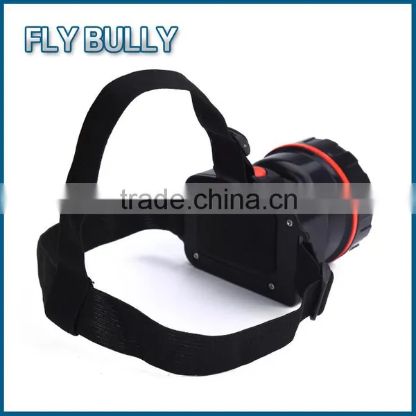 Longfire Headlamp photo-2