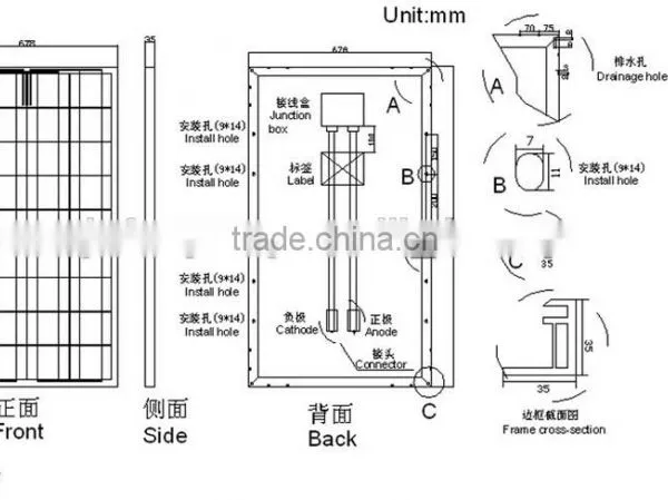 Factory Outlet 120W Polycrystalline Solar Panel photo-2
