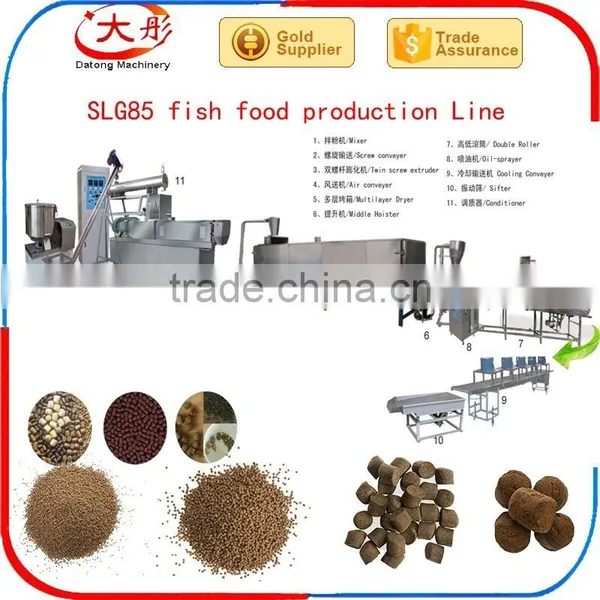 Factory Price Fish Food Extruder photo-5