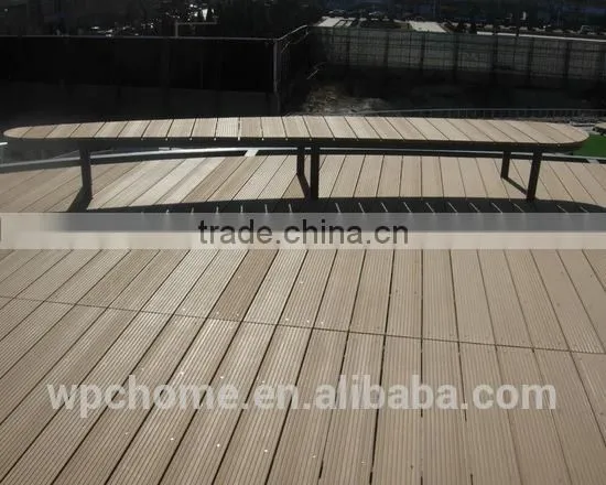 Garden Used Wpc Composite Decking Boards/wood Plastic Flooring photo-2