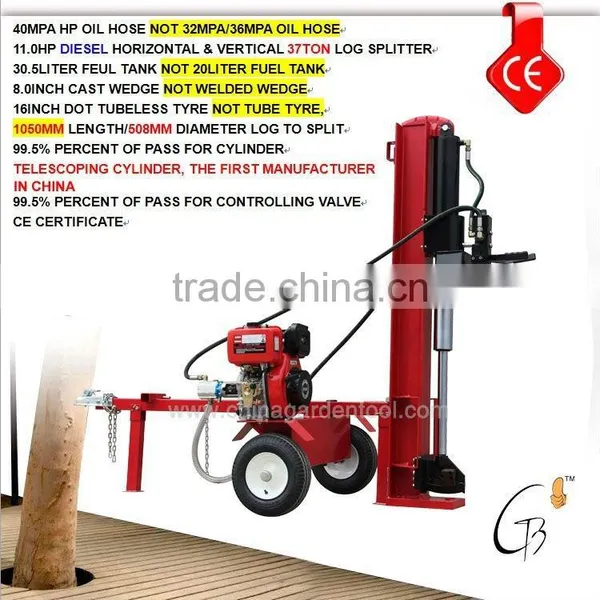 Used Wood Splitter Hydraulic (LS37T-B1-1050mm) 37Ton photo-2