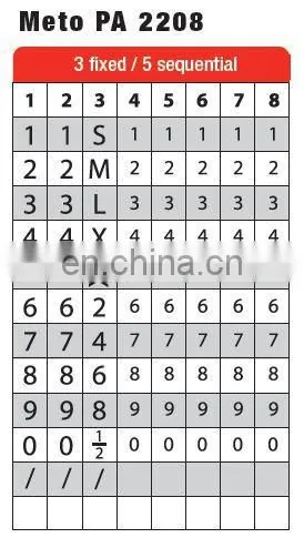 METO Paginating / Consecutive Numbering Labeler (Metal) photo-4