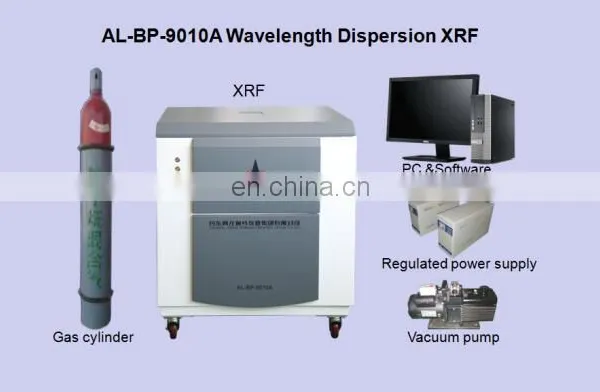 BP9010A Desktop XRF Wavelength Dispersion X-Ray Fluorescence Spectrometer photo-3