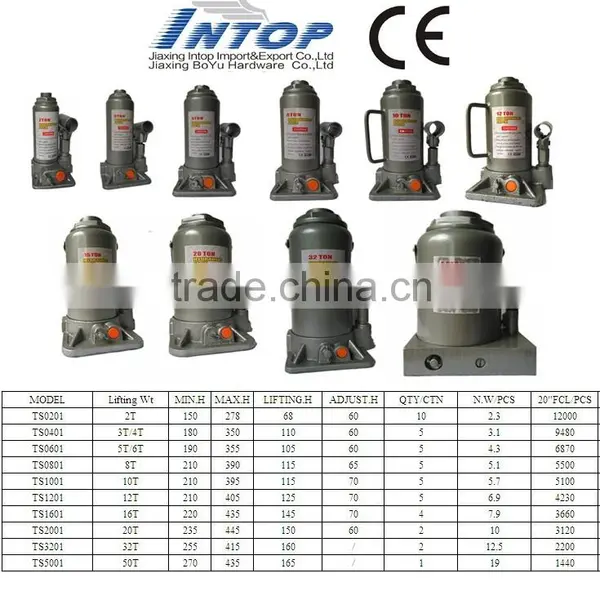 CE Hydraulic Bottle Jack With Safety Valve, 8Ton photo-2