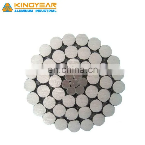 Factory Price Best Acsr Duck 605 Mcm Conductor Acsr Electrical Power Cable For Overhead Transmission photo-5