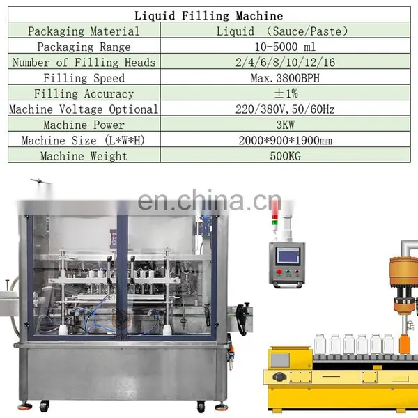 Hot Sales Automatic Small Water Bottle Filling Machine for 5 Gallon 1.5 Liter Drinking Water Linear Filling Machine photo-3