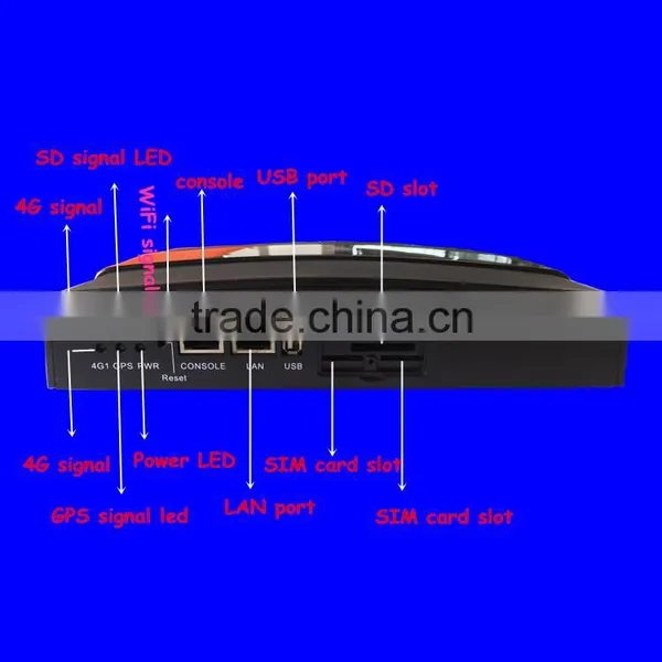 New Products 2016 BUS CAR Wifi Router With SIM Card WiFi Router 9-36V photo-4