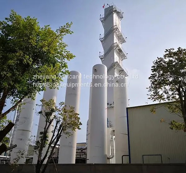 Liquid Nitrogen Plant for Sale, Liquid Nitrogen Manufacturer, Liquid Nitrogen System photo-5