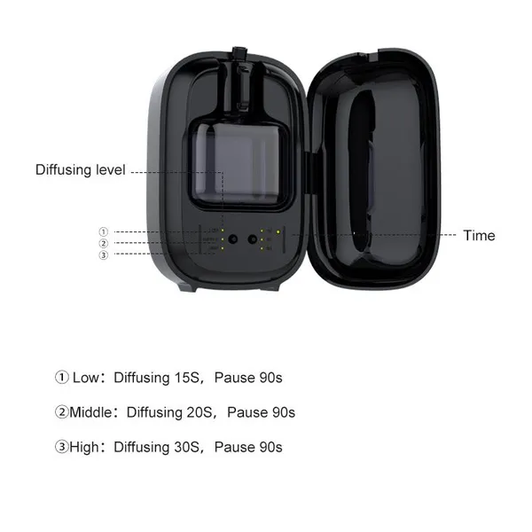 Public Restroom Odor Control Wall Mounted Scent Smart Timing Two Fluid Essential Oil Diffuser photo-3