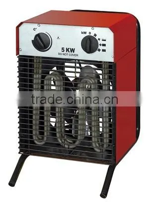 Industry Fan Heater