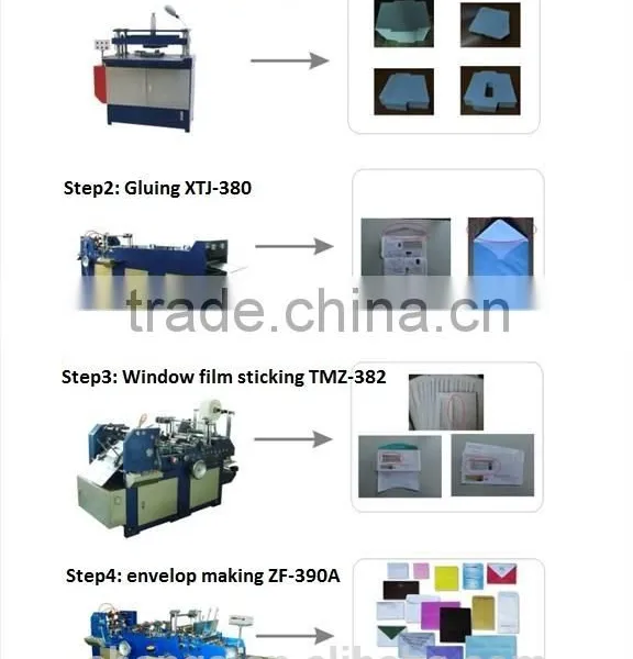 Automatic Bank Envelope Machine/ Production Line photo-3