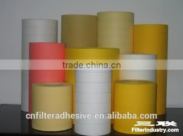 Air Filter Paper photo-3
