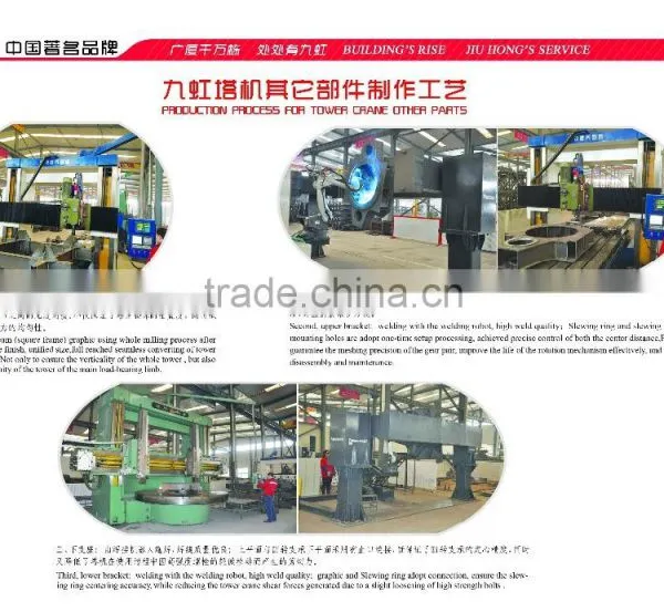 Professional Manufacturer QTZ Series Tower Crane photo-4