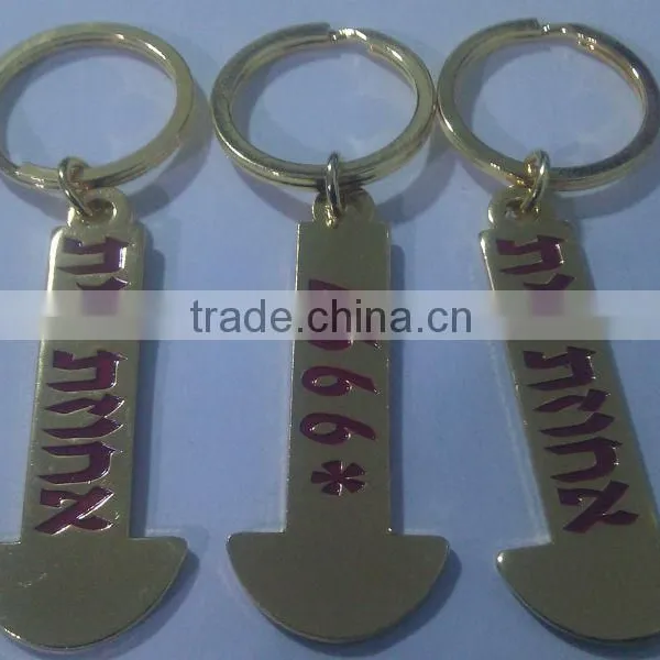 The Flight of the Key Chain