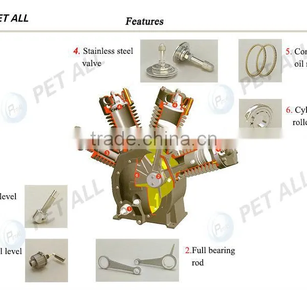 High Pressure Air Compressor photo-3