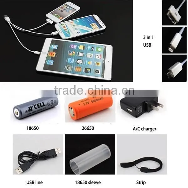 10W C-ree Led Rechargeable Torch Light USB Rechargeable Flashlight Long Distance photo-6