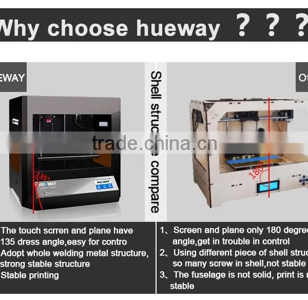 One Day Delivery Newest Cheap Price DIY 3D Printer Shenzhen 3D Printing Machine Factory Sale photo-3