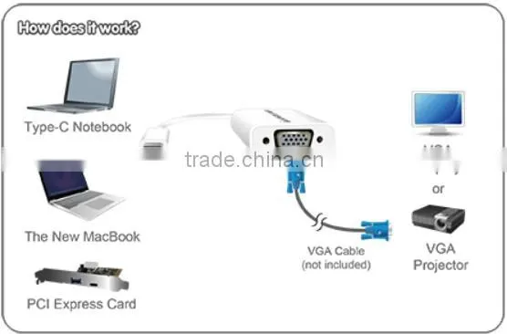 BC-LINK USB-C to VGA Adapter Cable photo-4