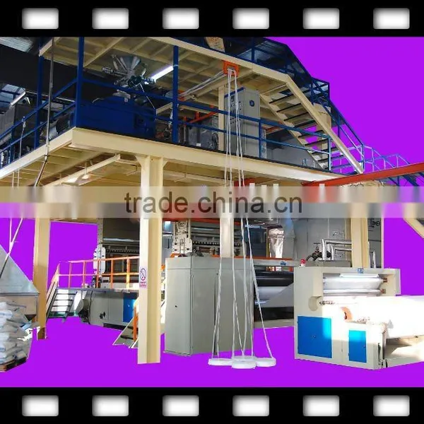 Popular in India S/SS PP machine spunbond