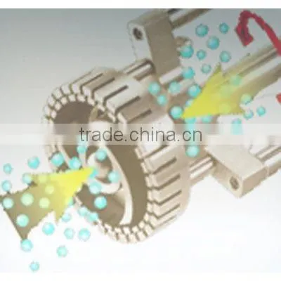 High Shear Inline Mixer Homogenizer