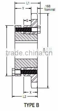 Taper Bushed Roller Chain and Sprockets photo-2
