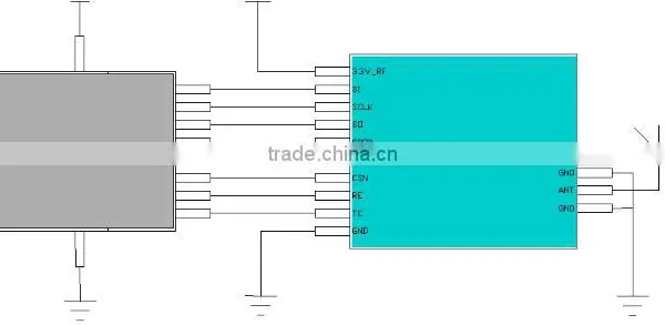 950M Wireless Module CC1100E 1km Wireless Transmitter Module photo-3