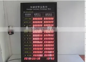 Hot Led Currency Board photo-2