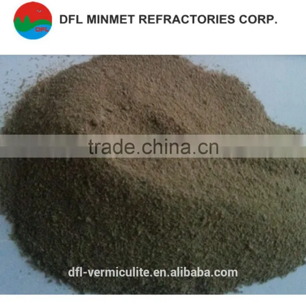 Polyacrylonitrile Ammonium Price