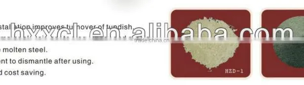 Tundish Coatings Raw Materials Refractory Castables photo-4