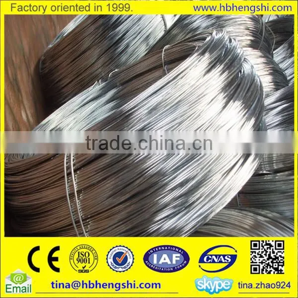 Low Price Electro Galvanized Iron Wire for Binding,hot Galvanized Wire With Price photo-5
