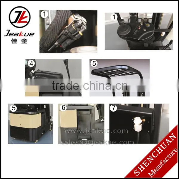 1 Ton 1.5 Ton Counterbalanced Battery Forklift Truck Three Wheels Electric Forklift photo-5